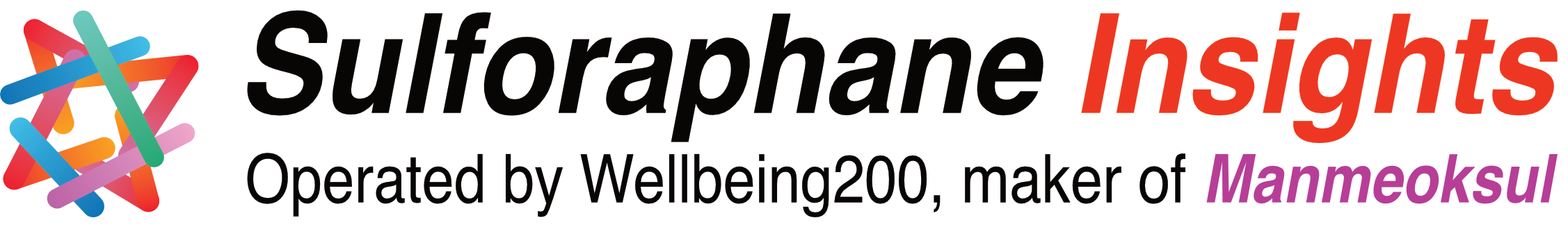 Active Sulforaphane - by Wellbeing200, a Social Impact Company